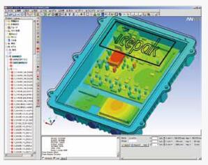 ANSYS Icepak