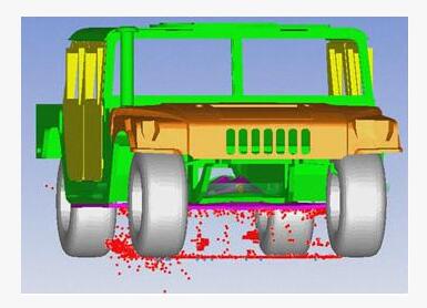 ANSYS Autodyn