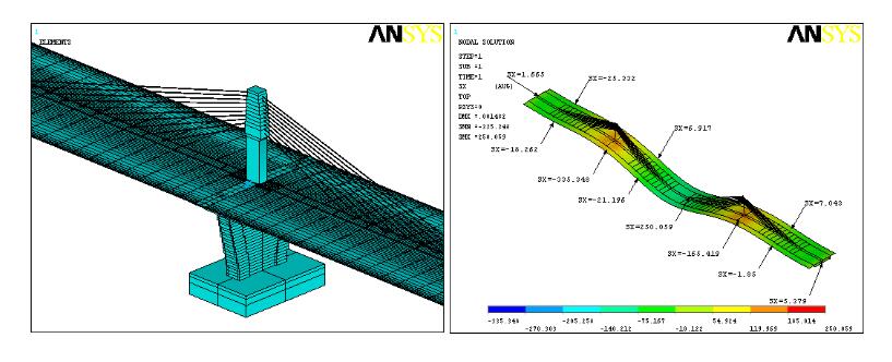 ANSYS桥梁工程仿真应用